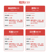 <b>智能家居财产的不竭立异升级</b>