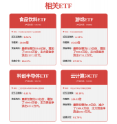 以及完整、分工细化的财产链制制系统和丰硕的